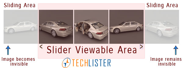 Creating Simple Image slider with jQuery image slider with jquery and html